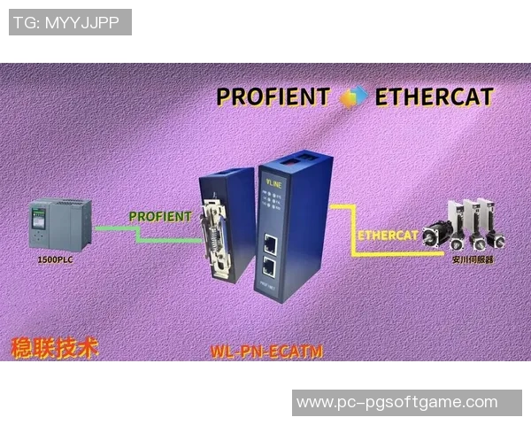 pg电子yb6m技术研发-PG电子YB6M技术研发，驱动未来的科技力量-pg电子yb6m技术研发